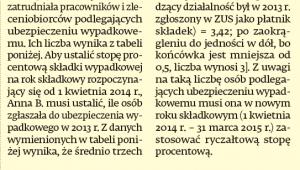 Ustalanie liczby ubezpieczonych