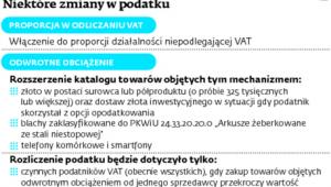 Niektóre zmiany w podatku