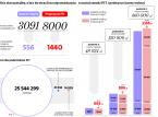 PiS chce golić grube misie. Wpływy do budżetu i tak będą małe