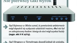 Nie pierwszy taki wyrok
