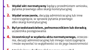 Wyłączenie sędziego trybunału