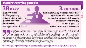 Kontrowersyjny przepis