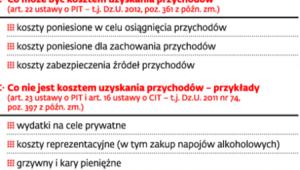 Koszty uzyskania przychodów