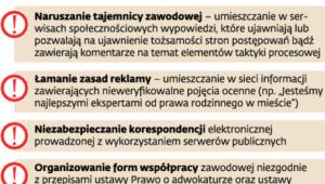 Internetowe grzechy adwokata