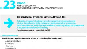 Przechowywanie krwi pępowinowej