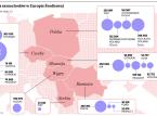 Polska - zagłębie samochodowych części