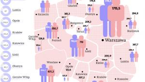 Jakość życia w największych miastach