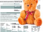 Niebezpieczne zabawki: Producenci nie znają przepisów