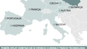 Jak to robią w Europie