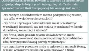 Unijny Trybunał pomoże w interpretacji przepisów