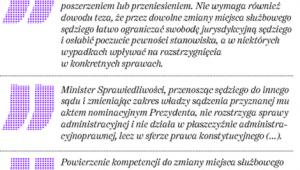 Dlaczego wiceminister nie powinien przenosić sędziów