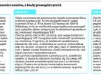 Fiskus znów przykręca śrubę w VAT. Ograniczy potrącanie podatku z faktur zakupowych