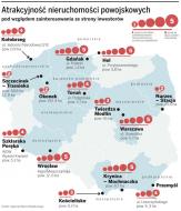 Agencja Mienia Wojskowego sprzedaje grunty za 800 mln zł