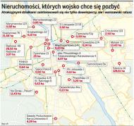 Warszawa chce dostać w prezencie wojskowe nieruchomości. Armia woli na nich zarobić
