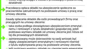 Zasady opłacania składek na ubezpieczenie społeczne