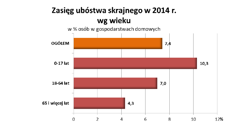 najlepsza niderlandzka aplikacja randkowa 2014