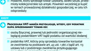 Kto i kiedy płaci VAT od marży