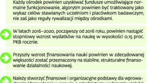 Akademicy oczekują zmian