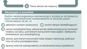 Dropshipping: model sprzedaży internetowej