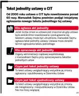 Potrzebny tekst jednolity ustawy o CIT