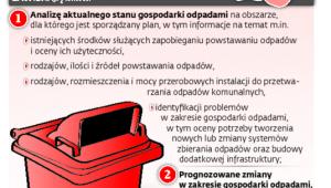 WOJEWÓDZTWA MUSZĄ ZAPLANOWAĆ, CO ZROBIĄ Z ODPADAMI