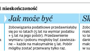 Ćwierć wieku lepsze niż nieskończoność