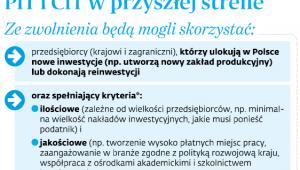Kto nie zapłaci PIT i CIT w przyszłej strefie