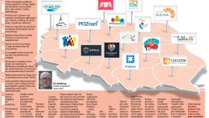 24 wskaźniki dobrego logo (znaku) według Pera Mollerupa