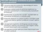 Ostra jazda w transporcie: Lokalne autobusy mogą kursować na trasach międzywojewódzkich