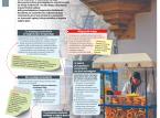 Chcesz handlować na chodniku? Sprawdź, jak uzyskać zezwolenie