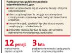 Od dzisiaj urzędnicy zaczną płacić za błędne decyzje