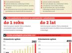Co grozi za pomówienie lub znieważenie w internecie
