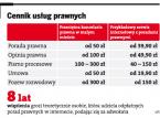 Udawany prawnik z internetu