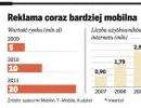 Google mocniej wejdzie w reklamę mobilną