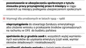 Prawo do wcześniejszej emerytury