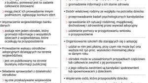 Nowe zasady adopcji dzieci
